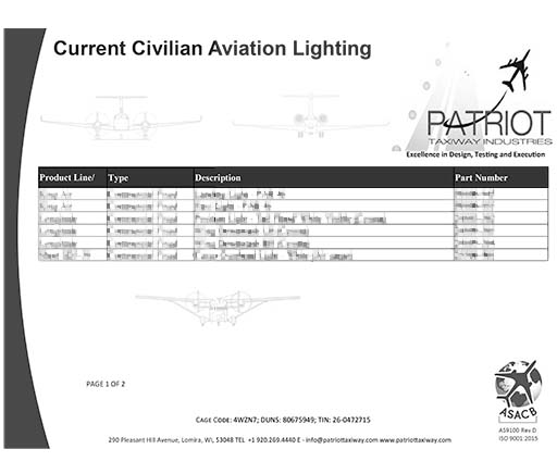 Elenco delle luci attuali dell'aviazione civile