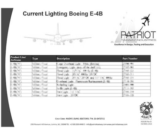 E4B Current Light Listing