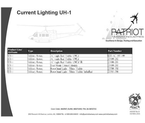 Elenco delle luci attuali UH-1