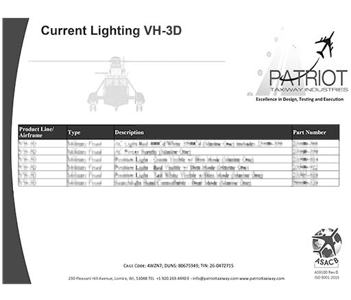 VH-3D Current Light Listing